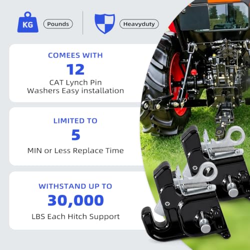 Cat 1 Tractor Easy Change Quick Hitch System for 3 Point Hitch photo 8