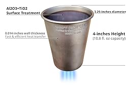 Platinum-Alternative Crucible for Lab 2800F 1538C