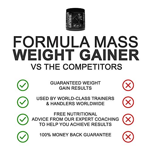 MVP K9 Formula Mass Weight Gainer for Dogs Helps Promote Healthy