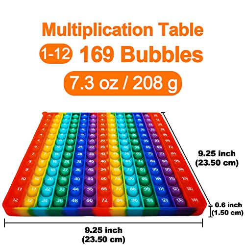 Multiplication Table Multiplication Chart Pop Fidget Toys Counting