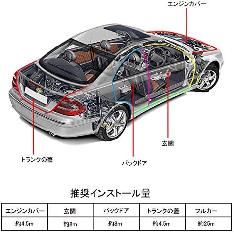 スポンサー 防尘 激安超特価 ジュエリー 風切り音 ビューティー 100 品質保証 25m プロダクト Innico 防止テープ 静音 B07zwxrsry 正規品送料無料 B型 車用ドアモール 気密性アップ 風切り音遮断 静音 新作製品 世界最高品質人気