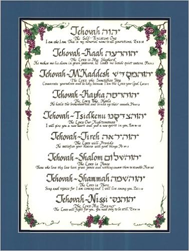 What Are Names That Start With Cha