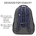 High Sierra Access 2.0 Laptop Backpack, True Navy/Mercury, One Size Dark Blue