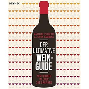 Der ultimative Wein-Guide: Zum Kenner in über 333 Grafiken