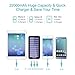 Solar Charger KEDRON 22000mAh Power Bank Portable charger with 2 Port Input & 3 Usb Output External Battery Pack for iPhone, iPad and Samsung Galaxy and More
