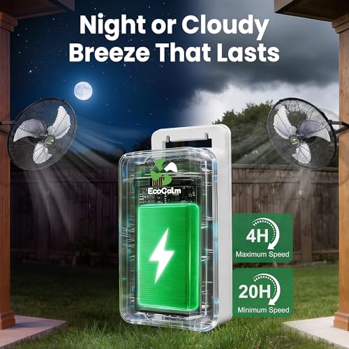 ecoCalm Solar Fan Wall Mount Waterproof, Metal Solar Powered Fan with Battery & Adjustable Thermostat, 18" Heavy Duty Outdoor Fans for Patios 3 Speeds, 180° Tilt