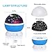 SUNNEST Baby Night Light, Rotating Star Sky Projector Night Light Lamp with 8 Modes, Color Changing, USB Cable for Kids Adults Nursery Decor Bedroom