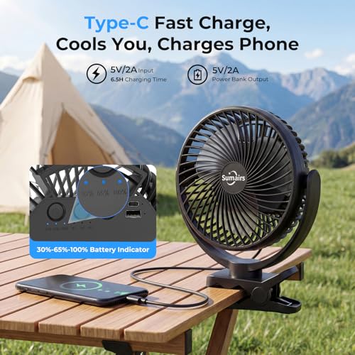 Sumairs 8" Clip on Fan, 10000mAh Rechargeable Camping Fan with Max 58H Battery, Remote, LED Light & Power Bank, 3 Speeds, 360° Rotate Desk/Hanging Tent Fan Portable for Outdoor,Travel, Gym & Office F3