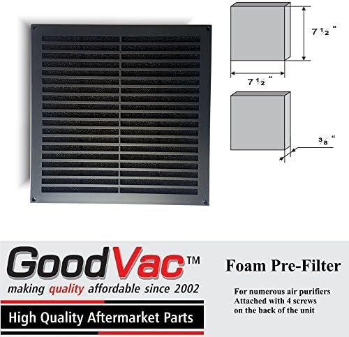 Air Purifier Foam Pre-filter - Back Plate