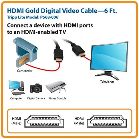 Tripp Lite High Speed HDMI Cable, Ultra HD 4K x 2K, Digital Video with Audio (M/M), Black 1.82 m (P568-006) - Image 4
