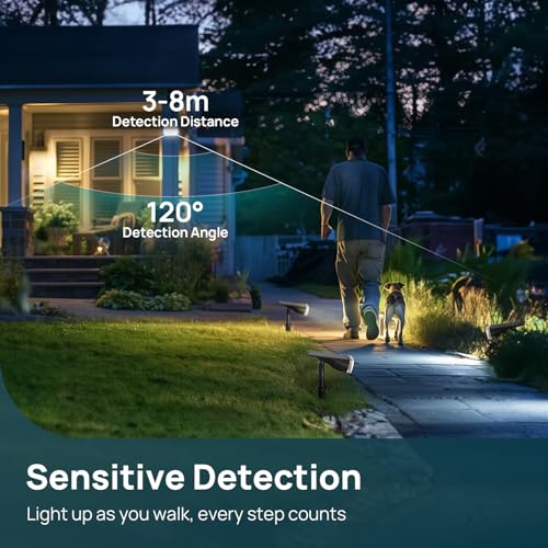 Linkind 1000LM Outdoor Solar Motion Sensor Light IP67 Waterproof Cool White for Garden, Path, Short, Pack of 2