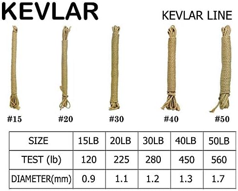 Weebass 3m Harbor LINE PE Jig Assist Hook Braid Made with Kevlar