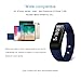 HEIHEI Fitness Tracker Smart Watch, Activity Tracker I5Plus Waterproof Detachable Strap Smart Wristband, Step Calories Counters, Sleep Monitor, Call/SMS Reminder Fit Watch For Women Men Kids(Blue)