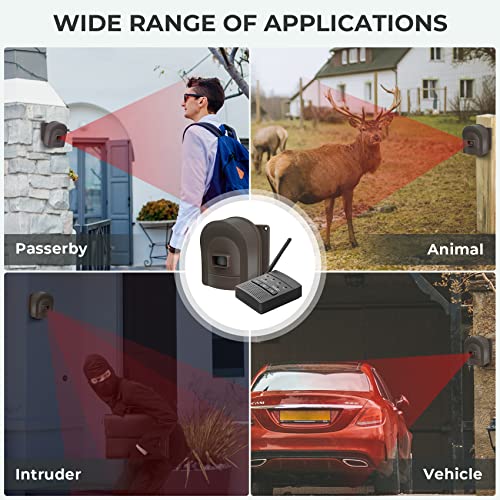 1/2 Mile Hosmart Driveway Alarm Wireless Sensor System & Driveway