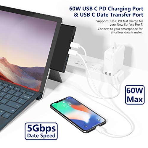 USB C 5Gbps Data Port +2 Port USB 3.0 