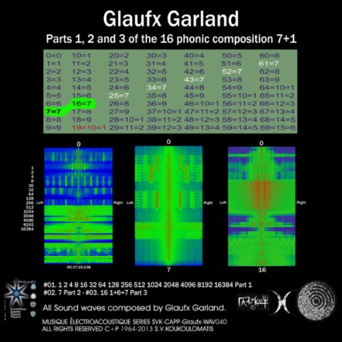 1-2-4-8-16-32-64-128-256-512-1024-2048-4096-8192-16384-pt-1-by-glaufx