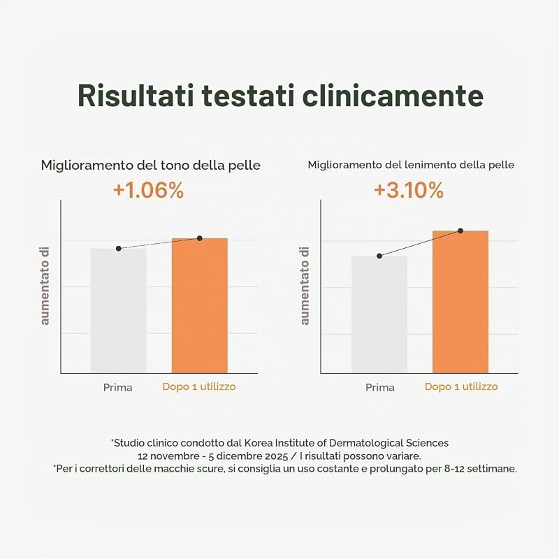 Melaclear Cream | Crema viso con Niacinamide e Acido Tranexamico (TXA) | Cura delle macchie di pigmento e della carnagione irregolare | Cura coreana vegana, 20 ml — foto 5 di 6