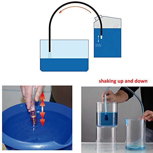 wadoy Gas Siphon Hose Pump,Shaker Siphon for Gasoline/Fuel/Water Transfer,Safety Self Priming