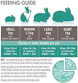 Supreme Petfoods Supreme Science Selective Adult Rabbit 3kg view 3