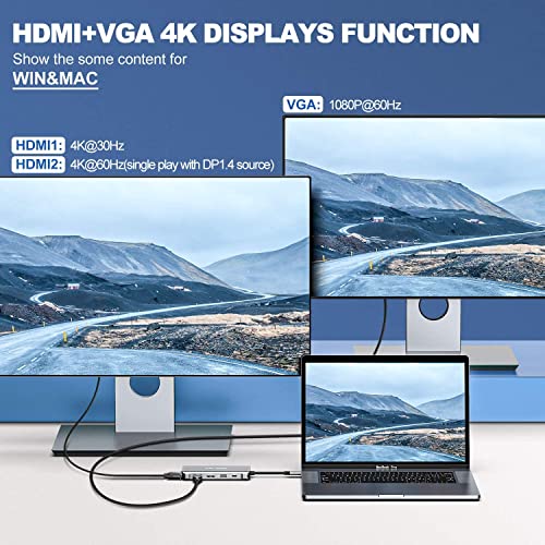 Falwedi Triple Monitor USB C Docking Station, Dual HDMI & VGA Adapter