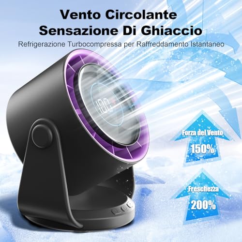 Quiet, Powerful and Adjustable Table Fan | LED Display, 11 Speed, 5400 mAh | Wall Fan Variable Tilt 105° for Room, Living Room, Kitchen, Desk, Camping