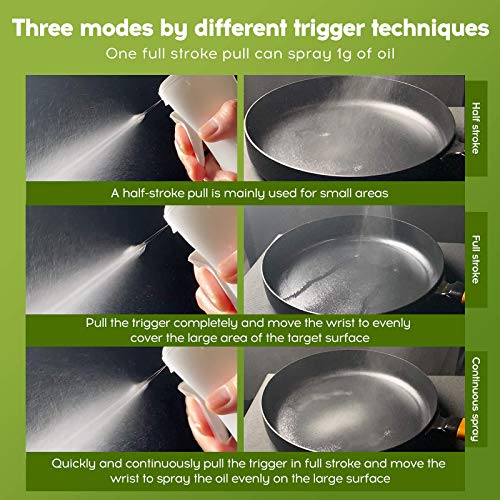 Mistifi Glass Oil Sprayer/Mister 5.1 fl oz (150ml), For Cooking Oil