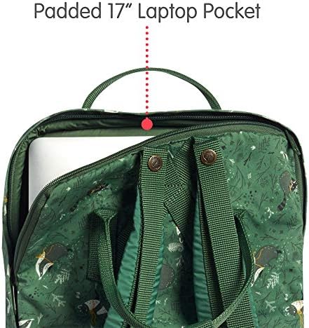 fjallraven kanken art laptop 17