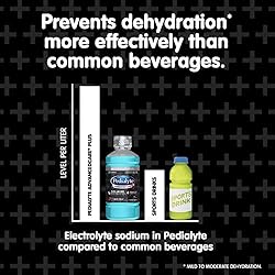 Pedialyte AdvancedCare Plus Electrolyte Powder, Has