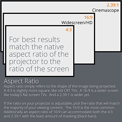 Carls-DIY-ALR-Ambient-Light-Rejecting-Projector-Screen-Material-2391-53x126-in-136-in-Diag-Rolled-4K-Ultra-HD-Ready-Front-Projection-High-Contrast-GrayGrey-Cut-Cloth-Active3D-15Gain