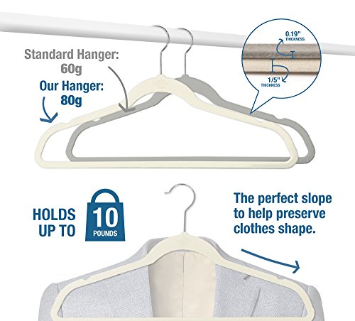 Closet Complete Premium Quality, True-Heavyweight, 80-gram, Virtually-UNBREAKABLE Velvet Hangers, Ultra-Thin, Space Saving, No Slip Hangers, Best for SUIT, Dress, Pants, Shirt, 360° Spin, CHROME Hooks, Ivory Set of 50