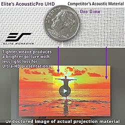 Elite Screens Aeon AUHD Series, 120-INCH