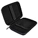 Hard Drive Case, EPOLLO Shockproof Hard Disk Drive Bag Portable Carrying Travel Hard Case Cover Storage for Cable,Mobile Hard Disk Drive,Plug,MP3,MP4,Mini Camera blue