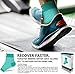 SB SOX Plantar Fasciitis Relief Socks – Ankle Brace Compression Sleeve – Arch Support for Foot Pain, Swelling, Heel Spurs – Foot Brace for Achilles Tendonitis Relief, Injury Recovery (Green, Medium)