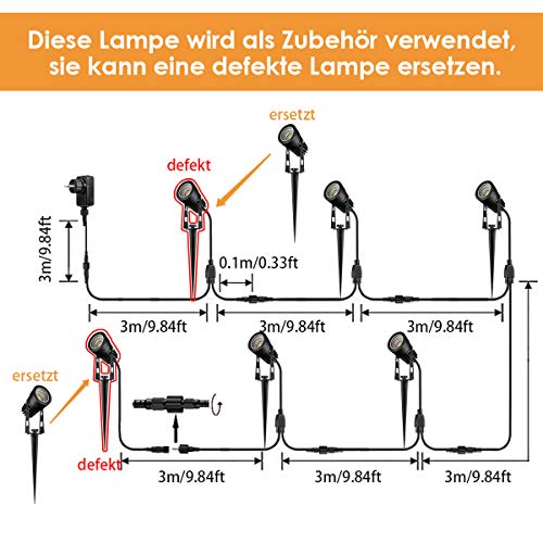 B-right Gartenbeleuchtung 2er Pack 3W LED Gartenstrahler mit 3M Kabel, Gartenleuchte mit Erdspieß, enthält keinen Stecker. (Zubehör, nur für die Upgrade 4 in 1 oder 6 in 1 Gartenleuchte geeignet) – Bild 4