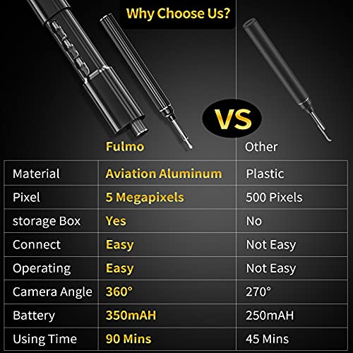 [ 2022 Latest] Ear Wax Removal Endoscope, Aviation Aluminum Earwax
