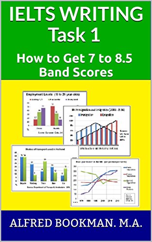 [Review sách] IELTS WRITING Task 1 How to Get 7 to 8.5 Band Scores ...