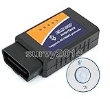 Quickbuying OBD2 II ELM327 V1.5 Auto MINI Bluetooth