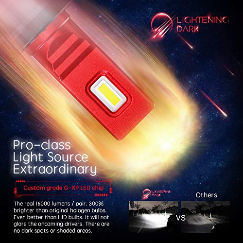LIGHTENING DARK H7 led headlight bulb, 16000 Lumens Extremely Bright