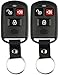 KeylessOption Keyless Entry Remote Car Key Fob Transmitter for Hyundai Elantra, Santa Fe (Pack of 2)