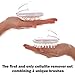 Luxilive Cellulite Fascia Massager TWO Brush Set - Body Blast, Face & Scalp Sore Muscle Relief Anti Cellulite Remover Wrinkles Fine Lines Crows Feet Dimple & Fat Blasting Skin Appearance & Circulation
