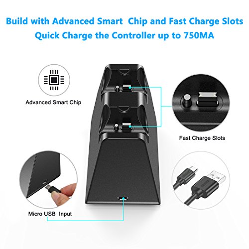 image for PS4 Controller Charger Ankway Dual Fast Charging Docking Station Stand