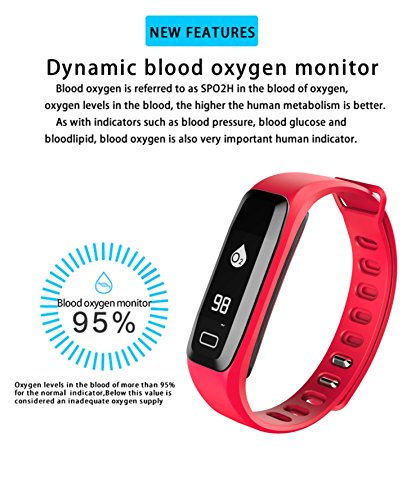 Smart Watch Fitness Tracker READ R6.PRO Heart Rate Monitor Blood Pressure Bracelet Pedometer Activity Tracker Sleep Monitoring Call SMS SNS Remind Watch for Android IOS Valentine's Day Gift(red)