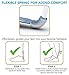 Shoe Horn Pro Precision - Premium Extra Long Handled Telescopic, Twist & Lock To 31”, Extendable & Collapsible, Stainless Steel - The Last Shoe Horn You'll Ever Need (Black)