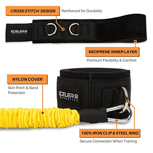 DYNAMX TRAINER: 11 Piece Speed & Agility Resistance Bands Training Set | Training Videos | Build Muscle Strength/Endurance, Acceleration, Top-End Speed, Explosiveness, Mobility for Athletic Sports