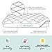 Little Sleepy Head Soft, Waterproof Portable Crib Mattress Protector for Pack n Play & Play Yards White