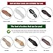 Makryn Self-Adhesive Pad for Shoes,5 Pairs Shoe Sole Protector Sticker(Black)