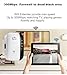 WiFi Range Extender 300Mbps Wireless Repeater Internet Signal Booster 2.4GHz Amplifier for High Speed Long Range Easily Set Up Supports Repeater/Access Point Mode, Extends WiFi to Home & Alexa Devices