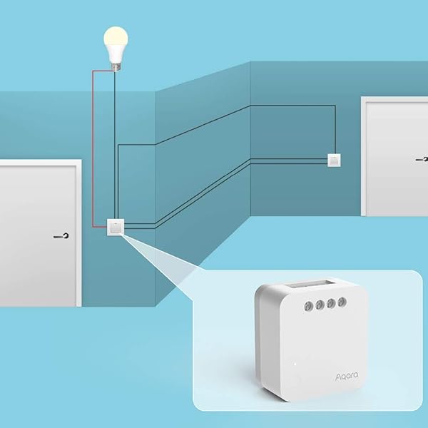 Aqara   ZIgBee Smart Home HomeKit   Mdulo de control nico T1 sin conductor neutro color blanco