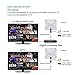 Wsky 50+ Miles 1080P Transparent Digital HDTV Antenna - Best Hdtv Antenna Indoor - Ultra Thin-Super Soft & Light