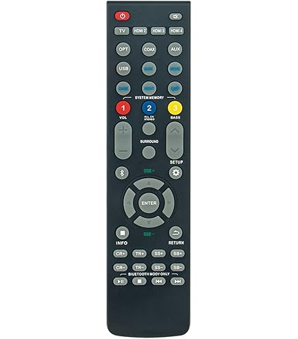 Amazon.com: New Replaced Remote Control Compatible with Nakamichi